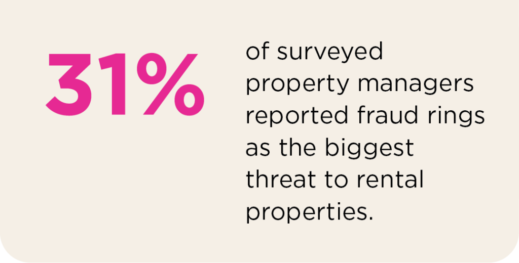 Property Showings Management